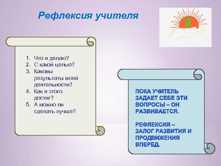 Рефлексия учителя 1. Что я делаю? 2. С какой целью? 3. Каковы результаты моей