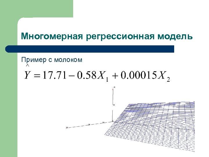 Многомерная регрессионная модель Пример с молоком 