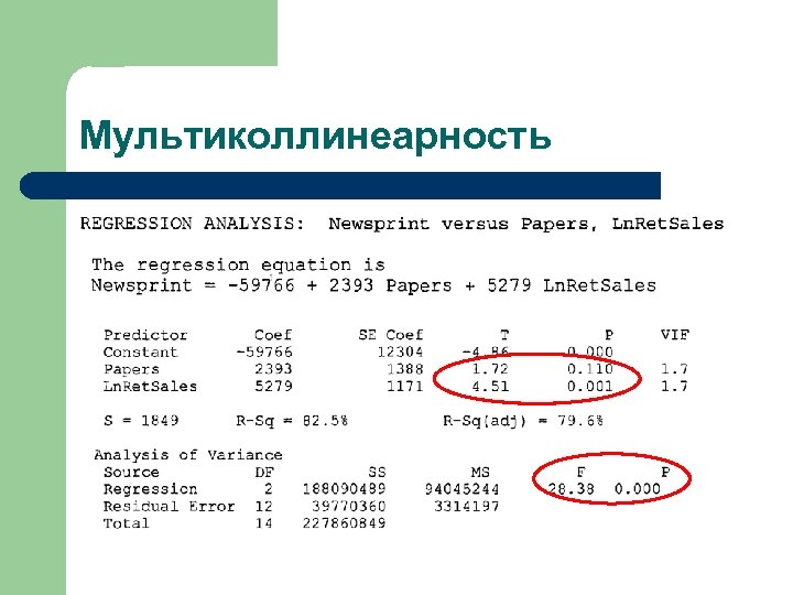 Мультиколлинеарность 