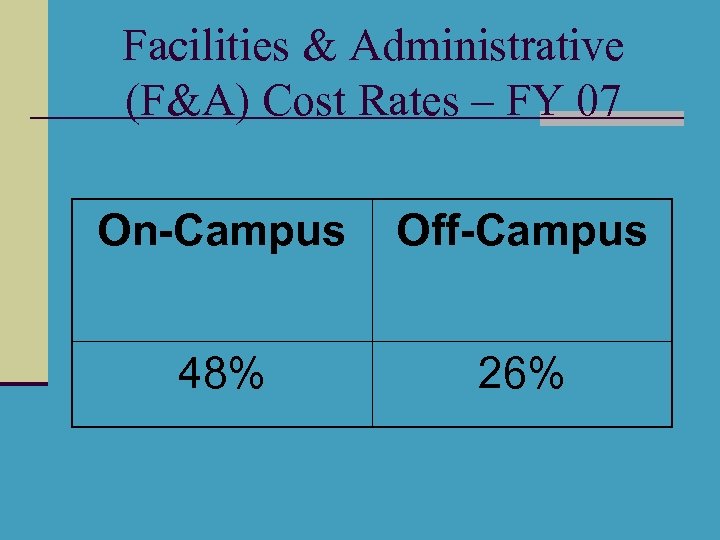 Facilities & Administrative (F&A) Cost Rates – FY 07 On-Campus Off-Campus 48% 26% 