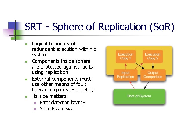 SRT - Sphere of Replication (So. R) n n Logical boundary of redundant execution