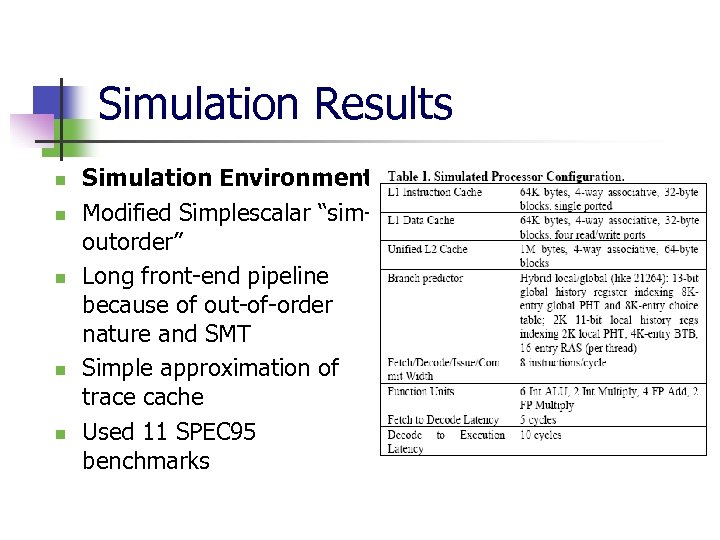 Simulation Results n n n Simulation Environment: Modified Simplescalar “simoutorder” Long front-end pipeline because