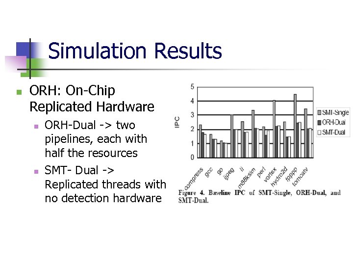 Simulation Results n ORH: On-Chip Replicated Hardware n n ORH-Dual -> two pipelines, each