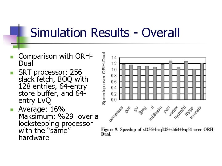 Simulation Results - Overall n n n Comparison with ORHDual SRT processor: 256 slack