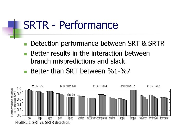 SRTR - Performance n n n Detection performance between SRT & SRTR Better results