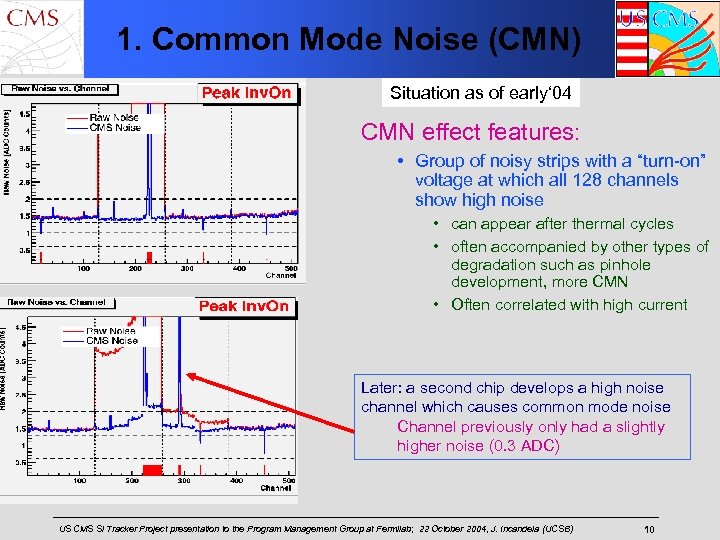 1. Common Mode Noise (CMN) Situation as of early‘ 04 CMN effect features: •