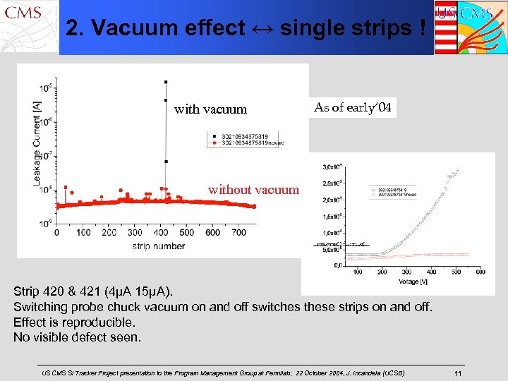 2. Vacuum effect ↔ single strips ! with vacuum As of early‘ 04 without