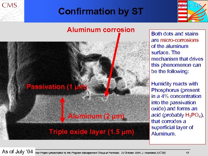 Confirmation by ST Aluminum corrosion Passivation (1 µm) Aluminum (2 µm) Triple oxide layer