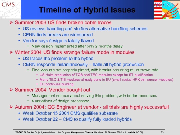 Timeline of Hybrid Issues Ø Summer 2003 US finds broken cable traces • US