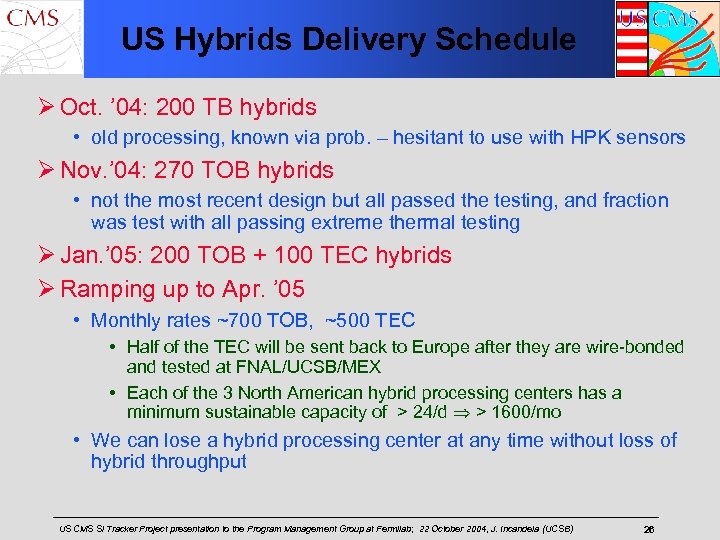 US Hybrids Delivery Schedule Ø Oct. ’ 04: 200 TB hybrids • old processing,