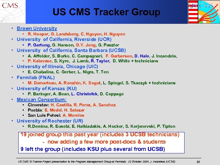 US CMS Tracker Group • Brown University • R. Hooper, G. Landsberg, C. Nguyen,