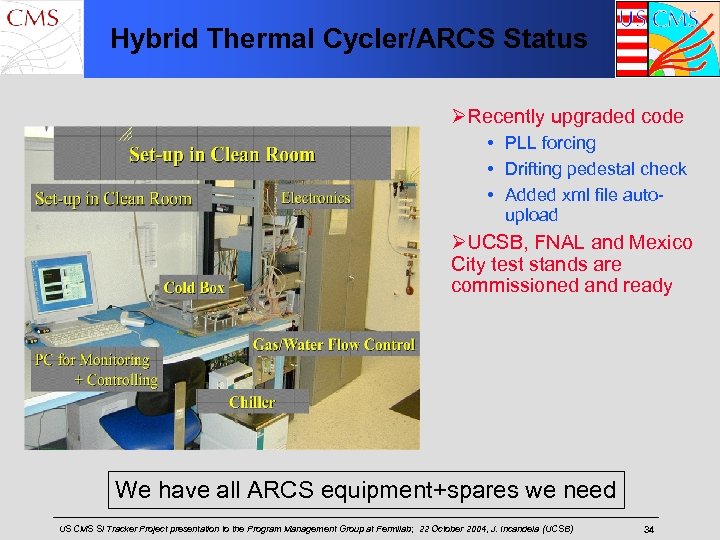 Hybrid Thermal Cycler/ARCS Status ØRecently upgraded code • PLL forcing • Drifting pedestal check