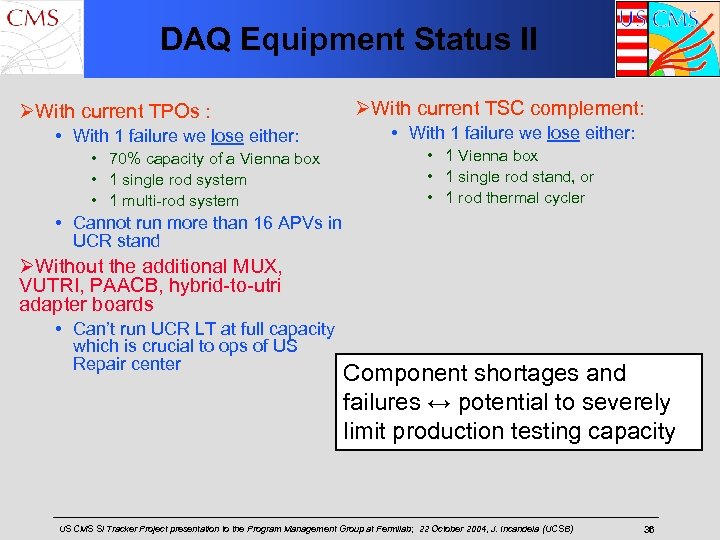 DAQ Equipment Status II ØWith current TSC complement: ØWith current TPOs : • With