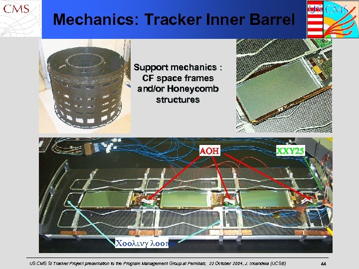 Mechanics: Tracker Inner Barrel Support mechanics : CF space frames and/or Honeycomb structures AOH