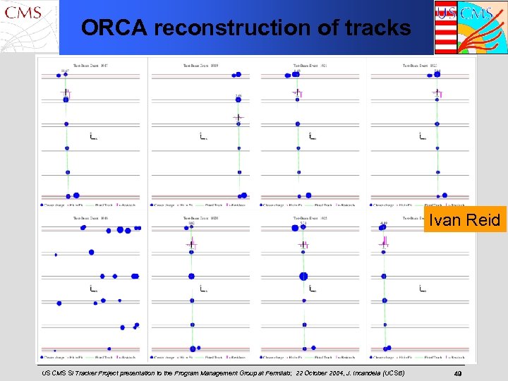 ORCA reconstruction of tracks Ivan Reid US CMS Si Tracker Project presentation to the