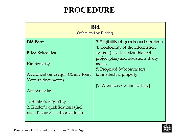 PROCEDURE Bid (submitted by Bidder) 3. Eligibility of goods and services 4. Conformity of