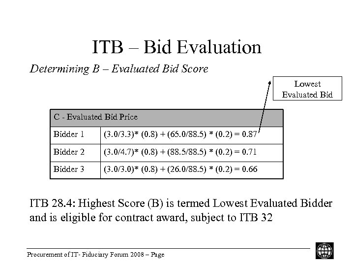ITB – Bid Evaluation Determining B – Evaluated Bid Score Lowest Evaluated Bid C