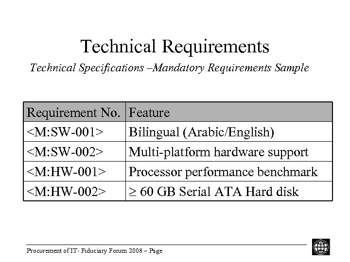Technical Requirements Technical Specifications –Mandatory Requirements Sample Requirement No. <M: SW-001> <M: SW-002> <M: