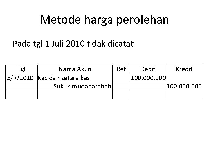 Metode harga perolehan Pada tgl 1 Juli 2010 tidak dicatat Tgl Nama Akun Ref