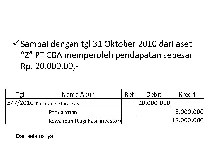 ü Sampai dengan tgl 31 Oktober 2010 dari aset “Z” PT CBA memperoleh pendapatan