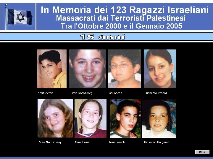 Asaff Avitan Raisa Nemirovsky Eliran Rosenberg Atara Livne Gal Koren Shani Avi-Tzedek Tom Hershko