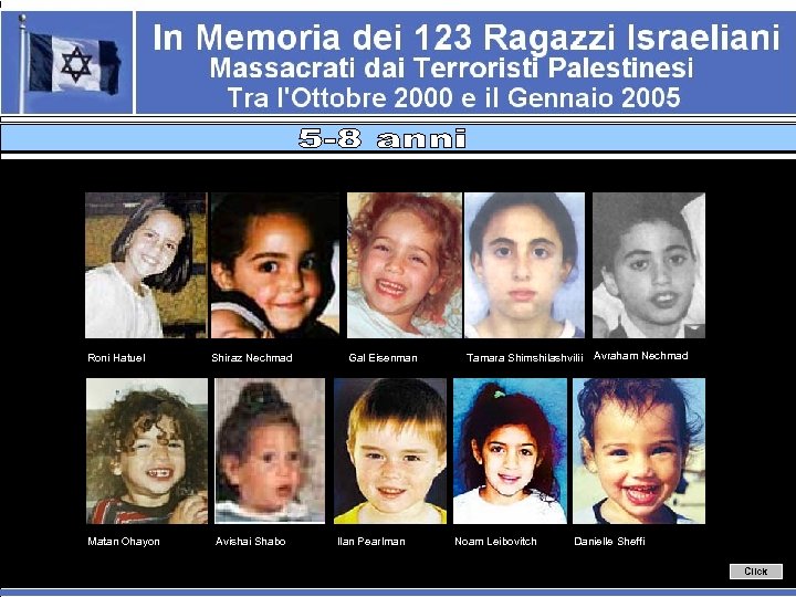 Roni Hatuel Matan Ohayon Shiraz Nechmad Avishai Shabo Gal Eisenman Ilan Pearlman Tamara Shimshilashvilii