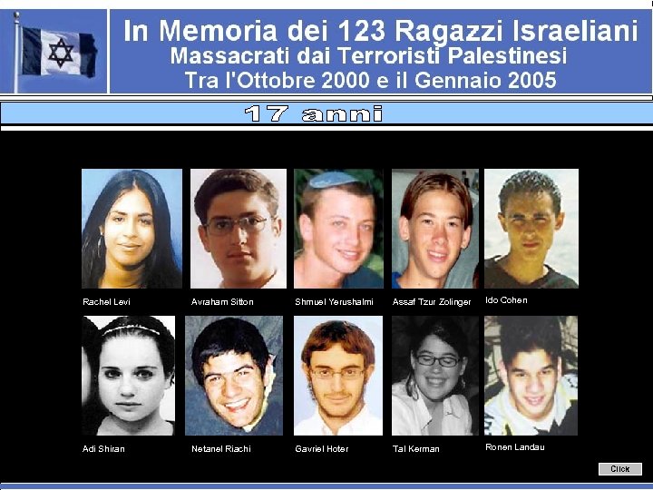 Rachel Levi Avraham Sitton Shmuel Yerushalmi Assaf Tzur Zolinger Ido Cohen Adi Shiran Netanel