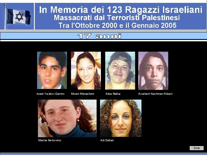 Israel Ya’akov Danino Marina Berkovsky Moran Menachem Aliza Malka Avraham Nachman Nitzani Adi Dahan