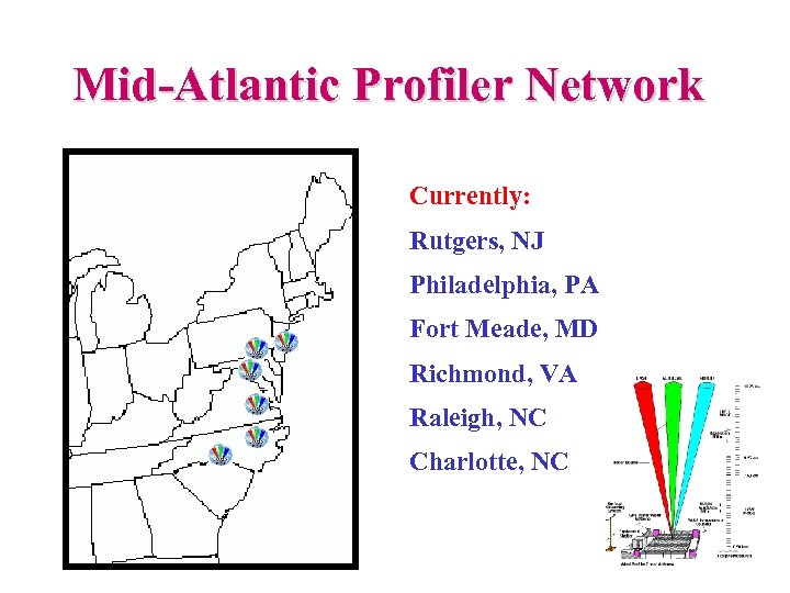 Mid-Atlantic Profiler Network Currently: Rutgers, NJ Philadelphia, PA Fort Meade, MD Richmond, VA Raleigh,