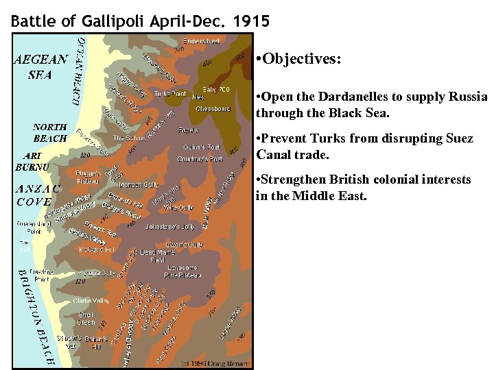 Battle of Gallipoli April-Dec. 1915 • Objectives: • Open the Dardanelles to supply Russia