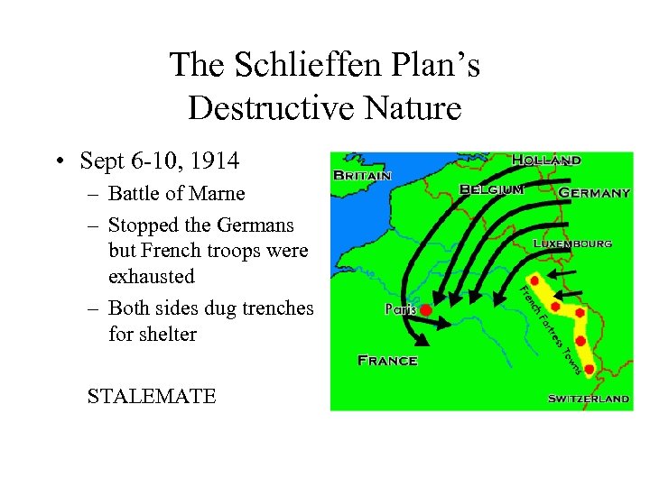 The Schlieffen Plan’s Destructive Nature • Sept 6 -10, 1914 – Battle of Marne