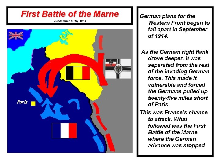 First Battle of the Marne September 5 -10, 1914 German plans for the Western