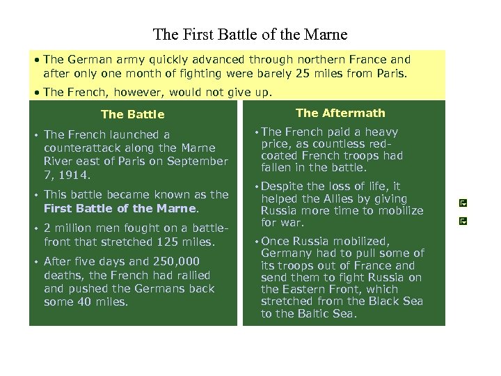 The First Battle of the Marne • The German army quickly advanced through northern