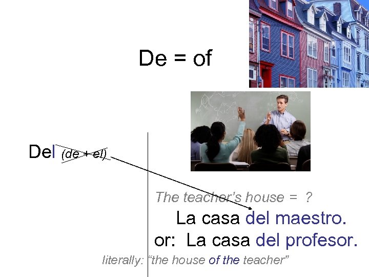 De = of Del (de + el) De la De los De las The
