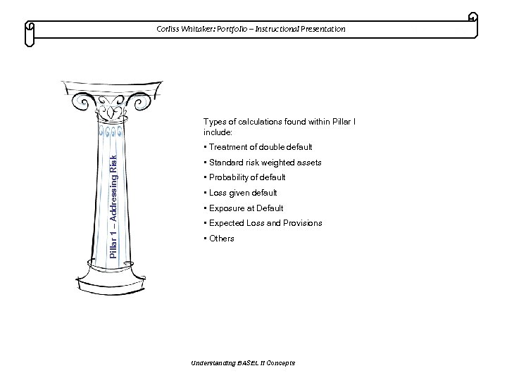 Corliss Whitaker: Portfolio – Instructional Presentation Types of calculations found within Pillar I include: