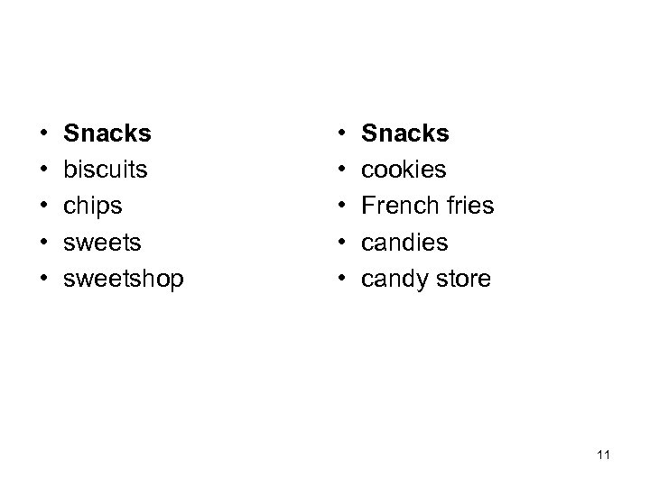  • • • Snacks biscuits chips sweetshop • • • Snacks cookies French