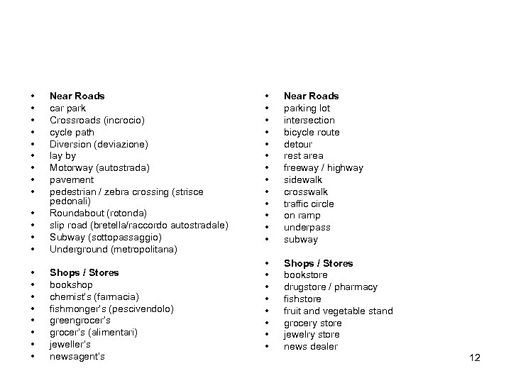  • • • • • • Near Roads car park Crossroads (incrocio) cycle