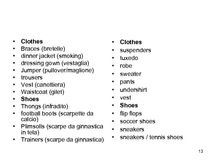  • • • Clothes Braces (bretelle) dinner jacket (smoking) dressing gown (vestaglia) Jumper