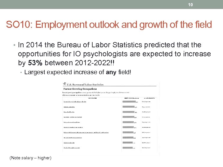 10 SO 10: Employment outlook and growth of the field • In 2014 the