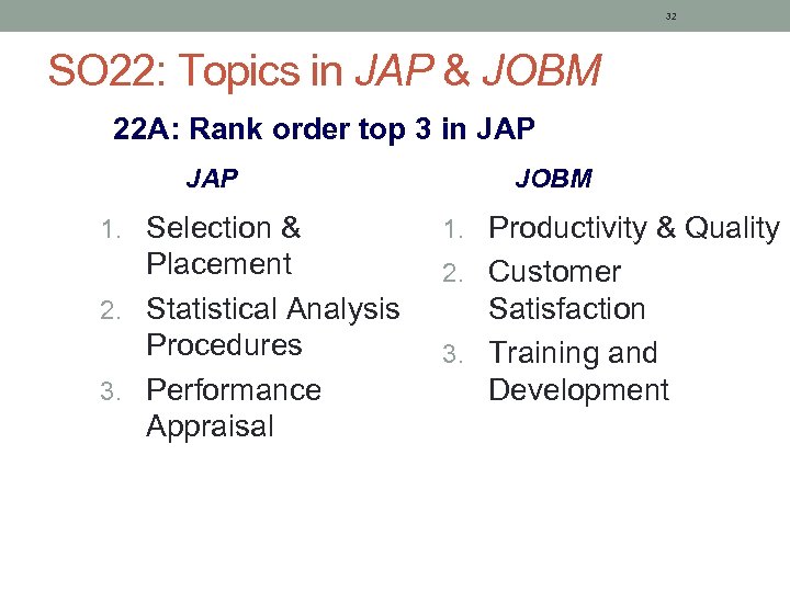 32 SO 22: Topics in JAP & JOBM 22 A: Rank order top 3