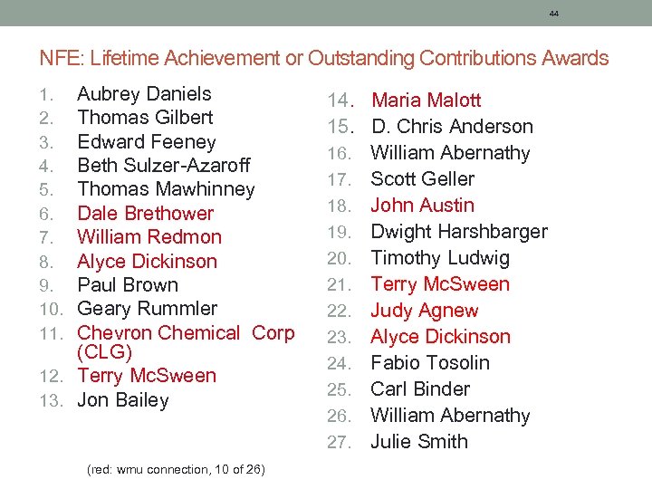 44 NFE: Lifetime Achievement or Outstanding Contributions Awards Aubrey Daniels Thomas Gilbert Edward Feeney