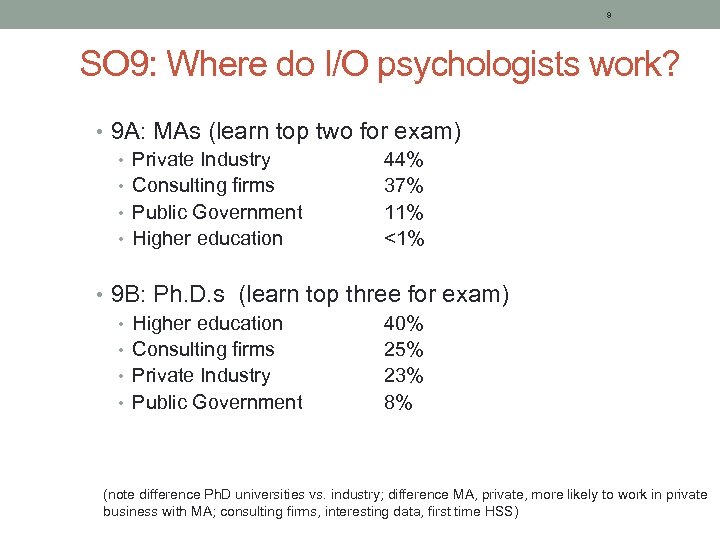 9 SO 9: Where do I/O psychologists work? • 9 A: MAs (learn top