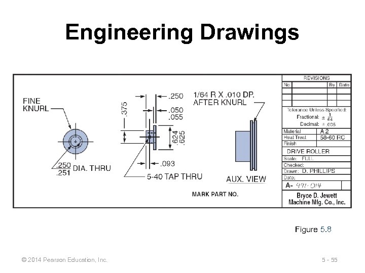 Engineering Drawings Figure 5. 8 © 2014 Pearson Education, Inc. 5 - 55 