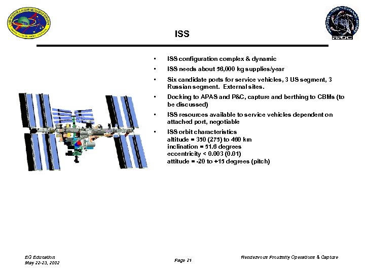 ISS • • ISS needs about 56, 000 kg supplies/year • Six candidate ports