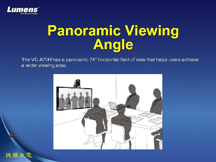 Panoramic Viewing Angle The VC-A 70 H has a panoramic 74° horizontal field of