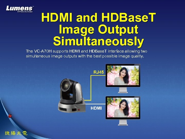 HDMI and HDBase. T Image Output Simultaneously The VC-A 70 H supports HDMI and