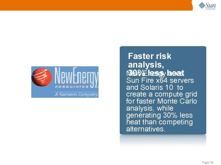 Logo Here Faster risk analysis, 30% less uses New Energy heat Sun Fire x