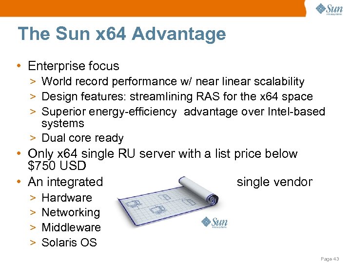 The Sun x 64 Advantage • Enterprise focus > World record performance w/ near