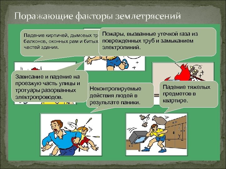Поражающие факторы землетрясений Пожары, вызванные утечкой газа из Падение кирпичей, дымовых труб, карнизов, поврежденных