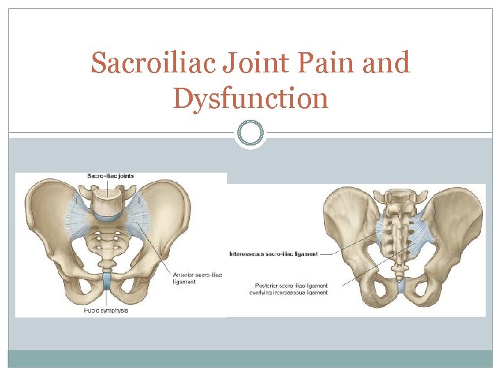 Sacroiliac Joint Pain and Dysfunction 